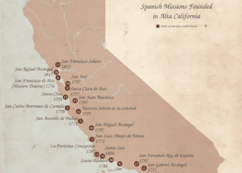 When the Padres of the Spanish Missions Roamed the Hills of La Mirada