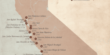 When the Padres of the Spanish Missions Roamed the Hills of La Mirada