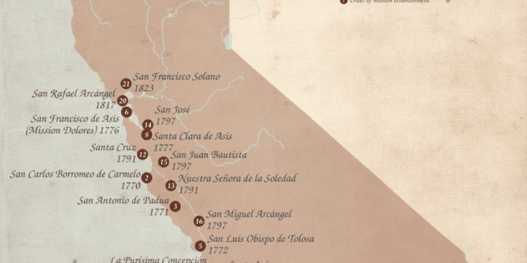 When the Padres of the Spanish Missions Roamed the Hills of La Mirada