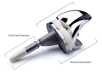 PIH Health / First in LA to Offer PersonaIQ